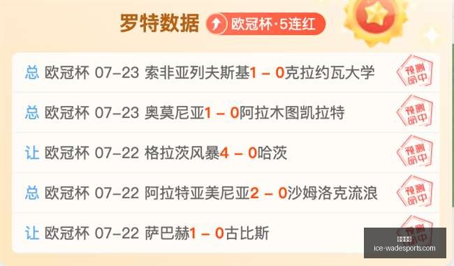 王者荣耀战,队新成员亮,粉丝欢呼体,韦德体育官网,韦德体育装备,韦德体育选购,韦德体育评测,韦德体育推荐
